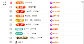 ◐惠主，2388◑主播照片