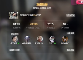 读书去了，有亿点忙主播照片