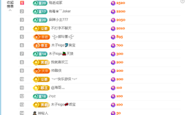 木子kigo暂退了的图片