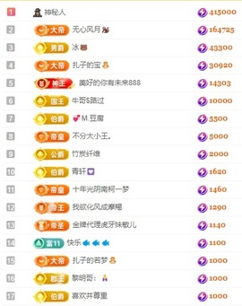 娜扎🧸主播照片