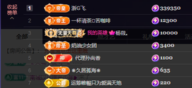 兔兔坚持住，加油主播照片