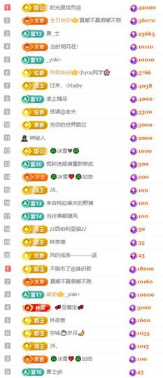 🍀冰雪❤️🍀加油的图片