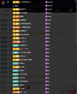 窦窦，家里有事休息了主播照片