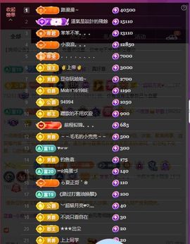 蓝鑫~主播照片