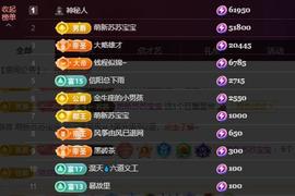 苏苏恭喜我夜行哥帝尊的图片
