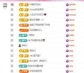 甜丫头🍀的图片
