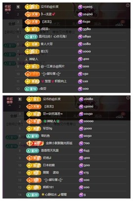 雪菜♫好运好运旺的图片