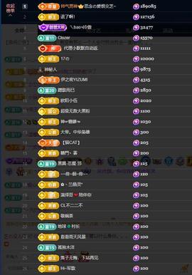 依芝の想通了！主播照片
