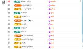 木子kigo暂退了的图片