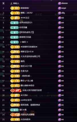 晴丫！求个百元榜主播照片