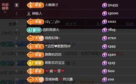 苏苏恭喜我夜行哥帝尊的图片