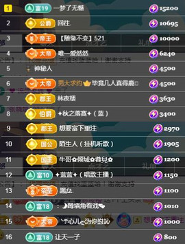 ✦蓝蓝✦休息主播照片