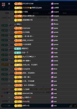 依芝の求百元榜的图片