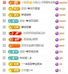 💓小香猪💓的图片
