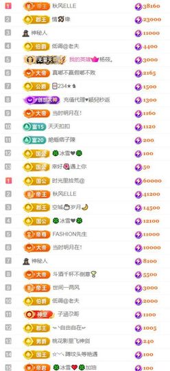 🍀冰雪❤️🍀加油的图片