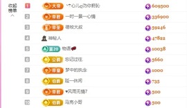 心儿ღ主播照片