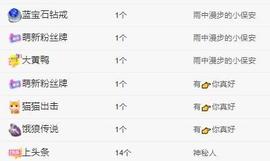 代理心雨九月白白白主播照片