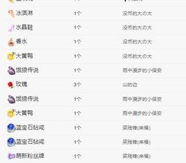 代理心雨九月白白白主播照片