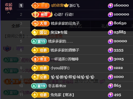 兔兔坚持住，加油主播照片