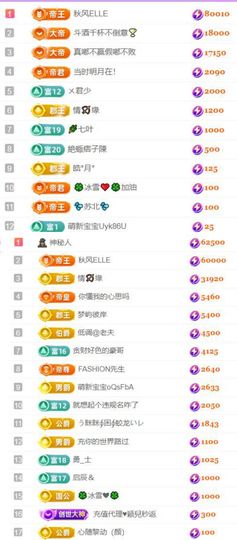 🍀冰雪❤️🍀加油的图片