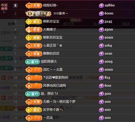 苏苏恭喜我夜行哥帝尊的图片