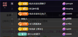 兔兔坚持住，加油主播照片