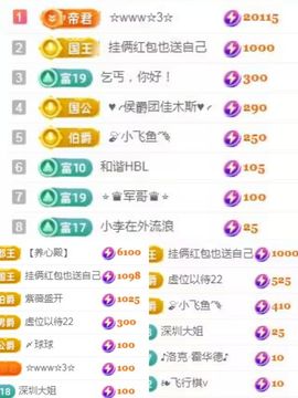 婷婷💕感恩有你陪伴主播照片