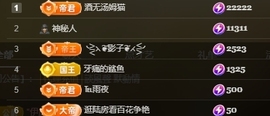 冰凌明天见～主播照片