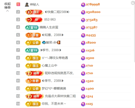 ◐惠主，2388◑主播照片