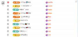 木子kigo暂退了的图片
