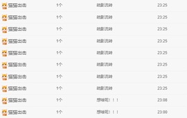 我是一名保安…主播照片