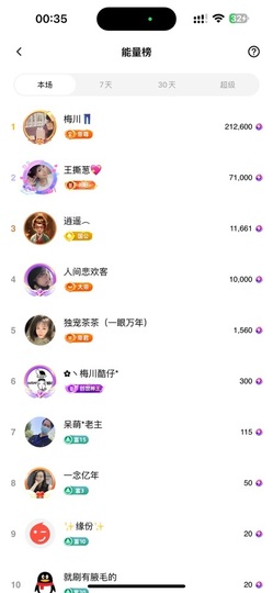 茶茶大吉大利主播照片