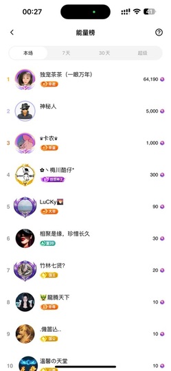 茶茶大吉大利主播照片