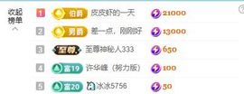 美少女汐汐的图片