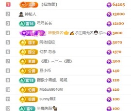 小鹿暂休中主播照片
