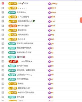 超娃户外贵州斗牛直播主播照片