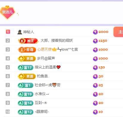 洁儿宝宝💗的图片