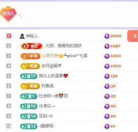 洁儿宝宝~主播照片