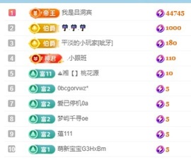 初见梦求🌻个上上签主播照片