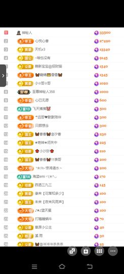 🦋香香加油🦋主播照片