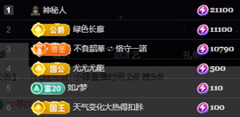 小婷🎤烟嗓唱歌☆づ主播照片