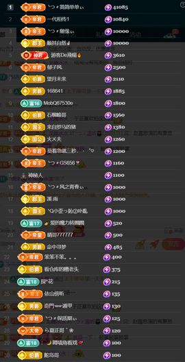 ╰つ〃薀昕🌷主播照片