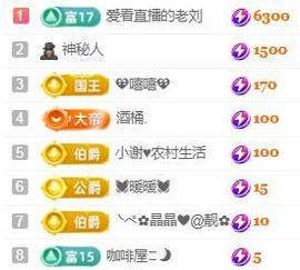 💓小香猪💓的图片