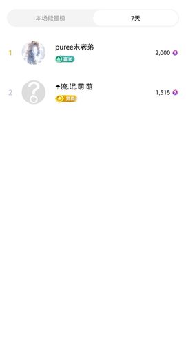 霉烦恼💎主播照片