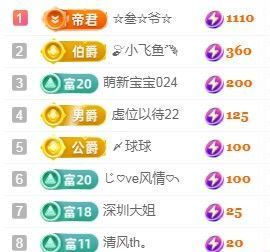 婷婷💕感恩有你陪伴主播照片