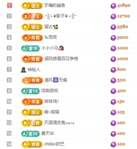 冰凌明天见～主播照片