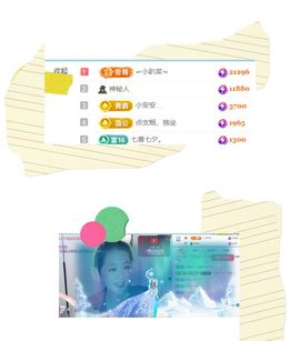 代理小左左✔全天营业主播照片