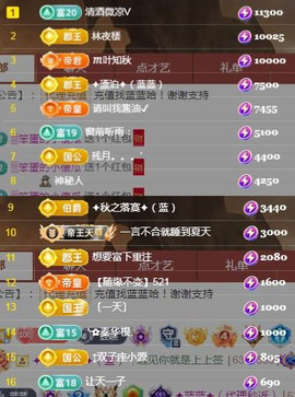 ✦蓝蓝✦休息主播照片