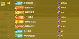 苏苏恭喜我夜行哥帝尊主播照片