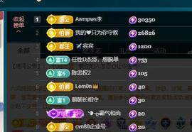 颜颜(⊙o⊙)奥利给主播照片